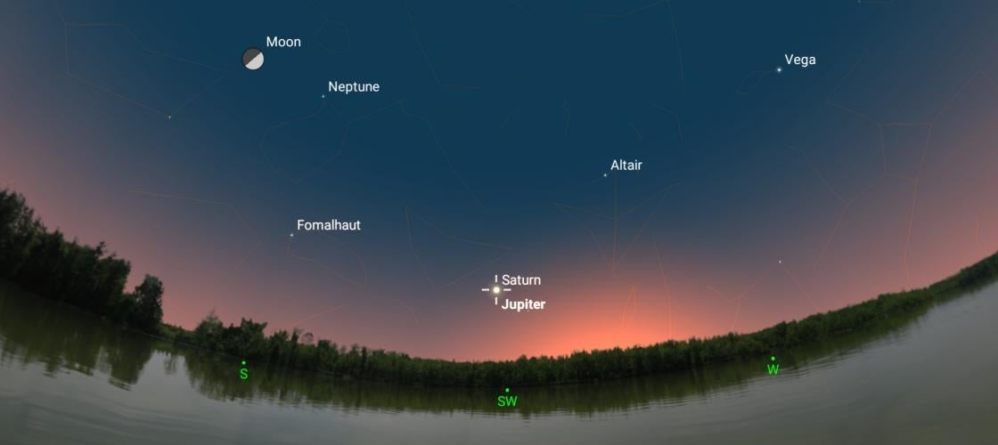 Jupiter Saturn December 21, 2020, 5:00pm Central Time